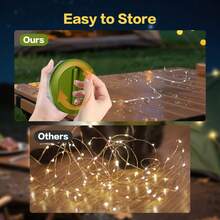 8m Fairy Lights - LED Camping Atmosphere Lights With 3 Modes (Flashing/Slow Flashing/Steady) And Main Light White Mode. Portable Camping Tent Atmosphere Light Strip, IP44 Lights, Suitable For Garden Decor, Indoor Decor, Christmas Decor - Warm White Light - View 9