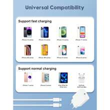 30W USB-C Power Adapter With EU Plug, Includes 3.3FT/100CM High-Speed USB C To Lightning Cable, Charging Kit Compatible With IPhone 14 Pro Max/14 Pro/14, 13 Pro Max/13 Pro/13, 12, 11, XS, X, XS Max, IPad Series - EU C Type Plug(220-240V) - View 3