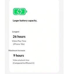 Apple New IPhone 16e 256GB Unlocked, Excellent Condition, Long-Lasting Daily Battery Life, Reliable And Practical Companion, Exquisite Craftsmanship Design - Black - View 6