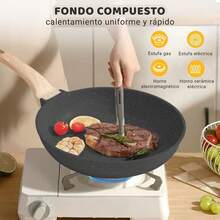 Juego de Sartenes Antiadherentes, 3 Pzas Sartenes 20 CM 24 CM y 28CM Libre de PFOA, Conducción Uniforme y Rápida para Estufas de Gas, Eléctrica, Cerámica (Negra, 20+24+28CM) - Negro - Ver 5