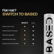 BASED Hair Texturizing Powder, Lightweight & Volumizing Hair Styling Powder With Matte Finish, Add Texture To Hair With Medium Hold, For Short To Medium Hair, (1.69oz Bottle, 2.5 Gram Fill, Pack Of 1) - 正裝 - 查看 6