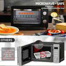 Blue Silicone Freezer Molds And Trays Set For Meal Prep Kitchen Essentials With 1 And 2 Tbsp 1/2 1 And 2 Cup Sizes Includes Lids 5 Pack - 藍色 5 件裝 - 查看 5