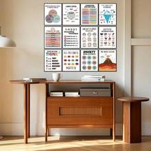 12pcs Motivational Mental Health Poster Set - Positive Relaxation Office Decor, Group & Classroom Counseling Wall Art, Perfect Room Decoration - 8x10 Inch Unframed - Sets - View 9