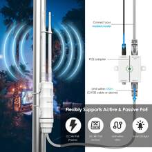 Wavlink N300 室外 Wi-Fi CPE/接入点/中继器/信号扩展器，配备 1000mW 全向天线、被动式 PoE 供电、15KV 静电放电保护和 4KV 防雷保护