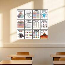12pcs Motivational Mental Health Poster Set - Positive Relaxation Office Decor, Group & Classroom Counseling Wall Art, Perfect Room Decoration - 8x10 Inch Unframed - Sets - View 8