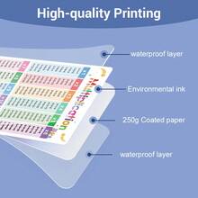 A3 Size Multiplication And Division Educational Poster, Math Learning Chart Suitable For Preschool Children, Home Education, Classroom Teaching Aid - Multicolor - View 4