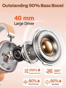 Tagry 可调节无线蓝牙耳机，适用于智能手机/电脑/平板电脑，银色 - 珊瑚橙 - 查看 8