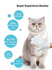 Pet Wipes - Multicolor - View 3