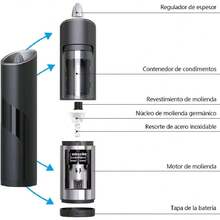 Molino de Pimienta Eléctrico,Molinillo Eléctrico de Sal y Pimienta de Gravedad,Molinillo de Pimienta Automático con Aspereza Ajustable, Funciona con Pilas, luz LED Azul,38931637 - Multicolor - Ver 2