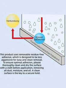 1 Roll Window Condensation Absorbing Stickers, Designed To Prevent Condensation And Keep Windows Dry And Clean, Size: [Size]. These Glass Moisture Absorbing Stickers Are Easy To Clean And Install, Absorbing Humidity And Controlling Window Moisture. - Multicolor - View 11