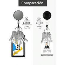 2 Piezas Llavero Retrctil, Yoyo para Gafete con Clip de Metal, Clip Retrctil para Tarjetas de Identificacin, Carrete retrctil con de 23.5 Pulgadas, Porta Llaves retractil Redondo