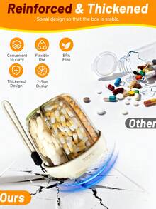 Hộp đựng thuốc 9 ngăn, hộp đựng thuốc 7 ngày, hộp đựng lọ thuốc, hộp phân phối thuốc, hộp đựng vitamin lớn đủ dùng trong 1 tháng, hộp đựng thuốc du lịch để đựng lọ thuốc. - Xám - Xem 6