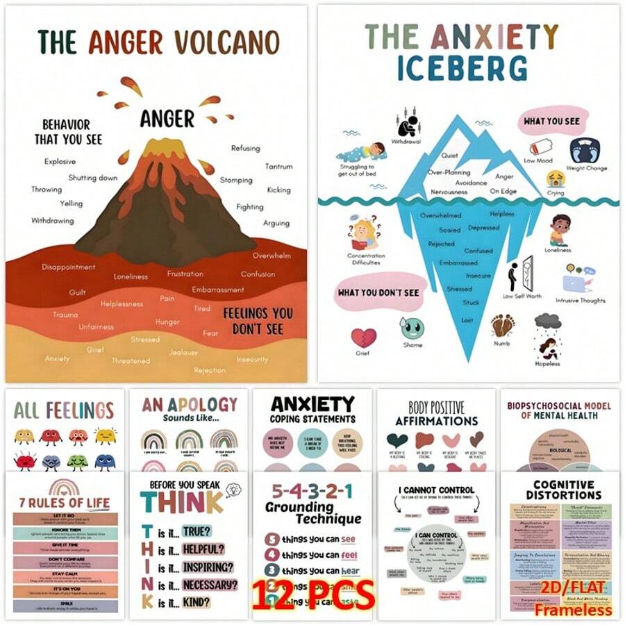 12pcs Motivational Mental Health Poster Set - Positive Relaxation Office Decor, Group & Classroom Counseling Wall Art, Perfect Room Decoration - 8x10 Inch Unframed