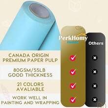 SMART&CASUAL 15\ X 450\ (37.5') Kraft Paper Roll For Art Craft Supplies Gift Wrapping Moving PacFKing  Painting Drawing Paint Easel Poster Chart Paper (Light Blue, 15\ W X 450\ L (37.5')) - Lightblue - 查看 4