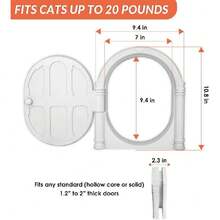 Puerta Interior para Gatos, Puertas Sin Solapas para Gatos Pequeños De hasta 9 Kg, Fácil De Instalar, No Necesita Adiestramiento, Bloquea Los Olores De Los Excrementos De Perros y Gatos,38957730 - Unitalla - Ver 2