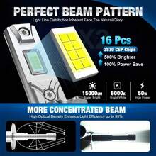 TOAUTO 2个H1 H3 LED大灯灯泡，即插即用，无线CAN总线，50W 15000LM LED迷你汽车LED灯，CSP雾灯，6000K白光，12V - A - 查看 3