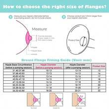 Compatible Breast Pumps Accessories for Chest Protectors, Ideal for Breastfeeding - Blanco - Ver 7