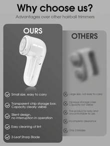 USB充电式电动织物除毛器，便携式毛絮去除器，家用专业去毛球机