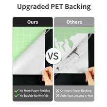 15pcs Glossy Permanent Vinyl Sheets, 12"X10", Handcraft Use, Compatible With Most Cutting Machines, Fit For Silhouette Cameo, Craft Cutting Projects - Mixed Colors - View 3