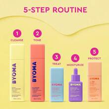 BYOMA Brightening Toner - Gently Exfoliating & Hydrating Facial Treatment With Lipids & Lactic Acid - Alcohol-Free For Barrier Repair - 5.07 Fl. Oz - 維生素 C - 查看 6