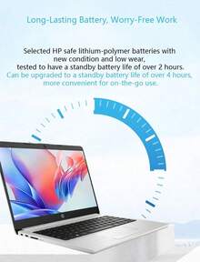 HP Refurbished 輕薄電腦348G5 98新二手筆記型電腦 i5 八代 辦公室商務學習通用 遊戲二手筆記型電腦 8G+256G綜合使用 附充電器 - 美規B型插(110-127V) - 查看 4