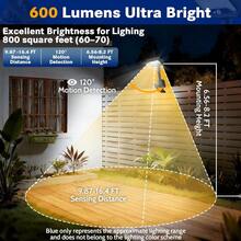 Outdoor Clip-On Solar Light, 92 LED Beads, 600 Lumens, 3000K Color Temperature, High Brightness Solar Fence Light, With Motion Sensor, 360° Rotation, IP65 Waterproof, 3 Modes, Clip-On Design, Suitable For Terraces, Drains, And Yards (2-Pack, Warm Light). - 1 Pack White Light - View 2