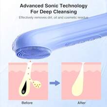 5 Modes Silicone Face Scrubber Waterproof Face Scrubber Exfoliator For Men And Women Rechargeable Electric Facial Cleansing Brush For Deep Cleansing Exfoliating Massage Blue - Đỏ - Xem 4