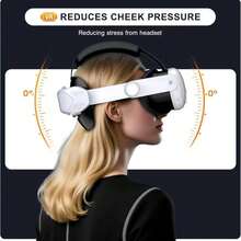 [Comfortable & Stable] Meta/Oculus Meta Quest 3S/Quest 3/Quest 2 VR Headset - Adjustable Headband And Ergonomic Design, Comfortable And Stable, Compatible With All Quest Content, No Electronic Components/Circuits, Easy Setup, Better Wearing Experience, Suitable For Meta/Oculus Quest - White - View 7