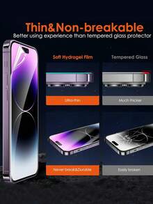 3 Packs Hydrogel Film Screen Protectors, Soft TPU Transparent Protective Film (Non-Glass Material) Compatible With IPhone 17 Pro Max/17 Pro/17 Air/17/16 Pro Max/16/16 Plus/16 Pro/15 Pro Max/15 Pro/15/15 Plus/14 Pro Max/14/13/12/11, Compatible With Phone Cases. - Clear - View 2