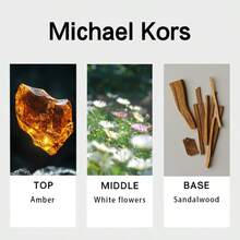Tester Michael Kors Sexy Amber Women Eau De Parfum Spray 100ml Amber Floral Fragrance Women's Perfume Authentic Original Long-Lasting Scent - 琥珀花香調 - 查看 2