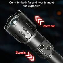 2026 New High Power 2*LED Flashlight, TYPE-C USB Rechargeable, Dual Lights, Telescopic Zoom, Super Bright Camping Lamp - Black - View 10