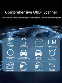 Escáner de diagnóstico de automóvil inalámbrico OBD2, herramienta de lector de códigos de falla OBDII para diagnóstico del motor de automóviles y camiones - A - Ver 6
