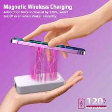 XBJ 磁吸式快充移动电源，10000mAh，22.5W 磁吸快充接口，兼容安卓和苹果设备，便携式充电器，适用于 13/14/15/16/17。小巧便携，是情人节礼物、圣诞节礼物、万圣节礼物、返校礼物的理想之选。 - 1w(011行動電源0-(含電源線) - 查看 4