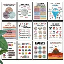 12pcs Motivational Mental Health Poster Set - Positive Relaxation Office Decor, Group & Classroom Counseling Wall Art, Perfect Room Decoration - 8x10 Inch Unframed - Sets - View 4