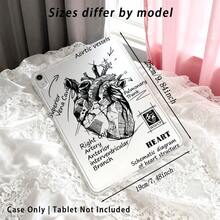 1pc High Transparent Anti-Drop TPU Tablet Case, High-Definition Heart UV Printing, Compatible With IPAD 11 2025, MINI6/7, AIR1/2, Air4/AIR5/Air6/AIR7, 9.7-Inch IPad 2019/2020/2021, 10.2-Inch IPad 10/11, AIR11 (2024/2025), PRO11 (2024), PRO11 (2018-2022), PRO12.9/AIR13
