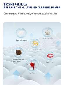 White Clothes Rescue + Nano Bubble Stain-Removal Laundry Sheets 2-In-1 Set | Whitening Whitener Tablets & Concentrated Bubble Wash Sheets - Anti-Yellowing - Multicolor - View 3