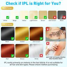 BoBay 1台三合一多功能IPL脱毛仪，专为女性设计，5档可调，999,990次闪光，带冷却系统，无痛激光脱毛，永久脱毛，家用，适用于身体和比基尼线。 - 查看 8