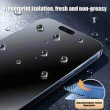 5pcs Matte Anti-Spy Screen Protector Film, Soft Material, Full Coverage, Anti-Peeping, Anti-Glare, Ceramic Film, Anti-Fingerprint, Compatible With IPhone 17 Pro Max 6.9 Inch, Also Compatible With IPhone 17 Pro Max, 17 Air, 16 Pro Max/16 Pro/16 Plus/16/15 Pro Max/14 Pro Max/13 Mini/12/11/XS Max/XR/8 Plus/7 Plus Screen Protection Essentials, Applicable To Daily Shield, Office, Home Daily Shield Office Home Phone Screen Protector Phone Accessories Privacy Screen Protector Waterproof Shockproof Anti-Fall Scratch Resistant - 5pcs - View 6