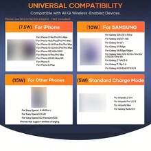 Trạm sạc không dây, tương thích với iPhone 17/16/15/14/13/12/11 toàn bộ series (Pro/Max/Mini/Plus), X, XR, XS Max, SE, 8/Plus và các mẫu khác. Thiết kế nhỏ gọn, không cần pin tích hợp, cắm và chạy, hỗ trợ sạc đồng thời nhiều thiết bị, thiết bị sạc đa năng phong cách tối giản hiện đại được thiết kế đặc biệt cho điện thoại Apple. - màu đen - Xem 4