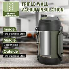 Gallon Jug, 128oz Large Insulated Stainless Steel Sports Jug, Large Triple Wall Vacuum Insulation Bottle - Keeps Cold To 48 Hrs - Sweat Proof, Gym, Hiking Camping - 軍綠色 + 128 盎司 - 查看 8