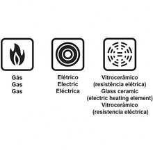 TRAMONTINA - Juego de Sartenes Caribe, de Aluminio y con Revestimiento Interno Antiadherente y Externo de Poliéster, Mango de Baquelita Antitérmica, Incluye 3 Piezas, Color Rojo - 1 - Ver 4