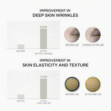 SKIN 1004 Madagascar Centella Retinol 0.2 Boosting Shot Ampoule 30ml, Su fórmula elástica y flexible se adapta perfectamente a la piel, proporcionando una hidratación intensa para una piel firme y radiante. - RETINOL 0,2% - Ver 6