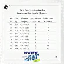 FLUOROCARBON Fishing LINE Leader - Leader UNDETECTABLE To Fish, Fast Sinking 6LB - 400LB - 透明 + 0.012 英吋 / 0.30 毫米,8 磅,25 碼 - 查看 5