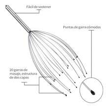 Tendencia5 Pzas Mano De Metal Para Rascar Manita Rascadora Extensible NegroCalidad premium - Negro - Ver 7