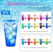 CYPN15 Piezas Taza termocrómica Taza de viaje de gran capacidad 710 ml con tapa ideal para granizados café helado y jugos de frutaFashion - 30 - Ver 4
