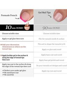 150 adesivos para unhas dos pés - Manicure em gel macio, 5 cores foscas Dopamine disponíveis, ideais para decoração de unhas no verão. - Multicolorido - Ver 7