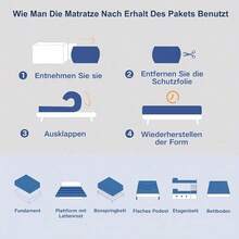 Mattresses - 200*90 سم - مشاهدة 8