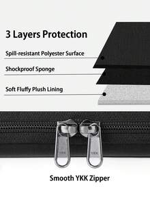 NEWHEY Case For MacBook Air 13 13-13.3/14 Inch Waterproof Computer Pouch Shockproof Laptop Bag With Small Pouch - Multicolor - View 3