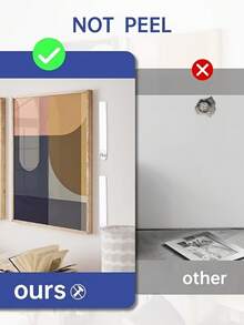 4条/12条双面高粘性相框挂钩，无损墙面挂钩，易于安装相框，强力挂钩，无需工具，可移除且不留痕迹，防水相框悬挂套装，白色挂钩