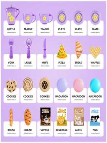 25 piezas Juego de postre de té de la tarde, vajilla de postre realista, juego de cocina de juego de roles, juego de té, caja de almacenamiento de juguetes, juguete interactivo para niños y niñas, regalo creativo para cumpleaños, color y estilo aleatorios - Multicolor - Ver 7